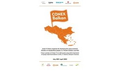 CONEX Balkan:  Covid-19 Nexus odgovor za poboljšanje društveno-ekonomske situacije marginalizovanih ljudi u zemaljama  zapadnog Balkana